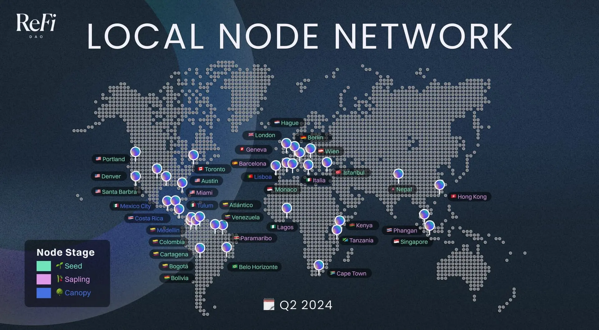 ReFi_DAO_2.0_Discussion_Image